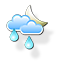 Cloudy and showers